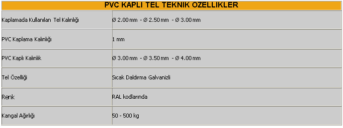 Telçit